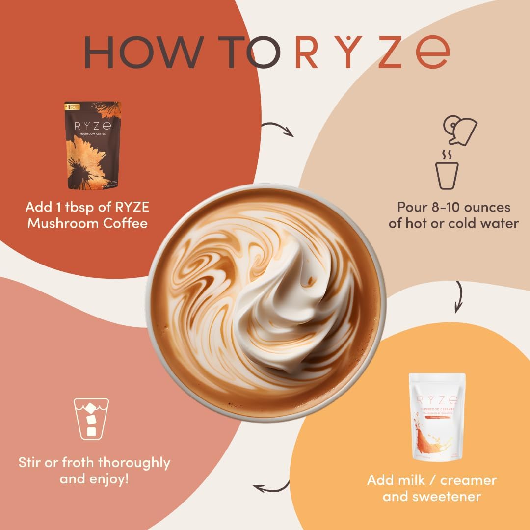 RYZE Organic Mushroom Coffee